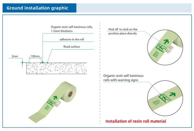 Construction drawing for organic resin self-luminous flexible roll flooring