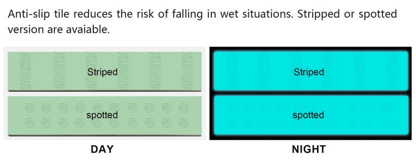 Popular Science and Detailed Application of Inorganic Light-storing & Self-luminous Anti-slip Floor Tiles