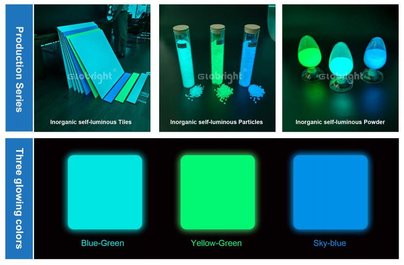 Application Scheme of Inorganic Self-Luminous Materials in Garden Landscapes